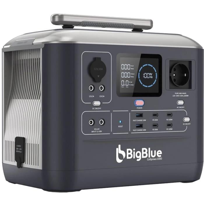 Портативна зарядна станція BigBlue CP1000 1000W 1075.2Wh